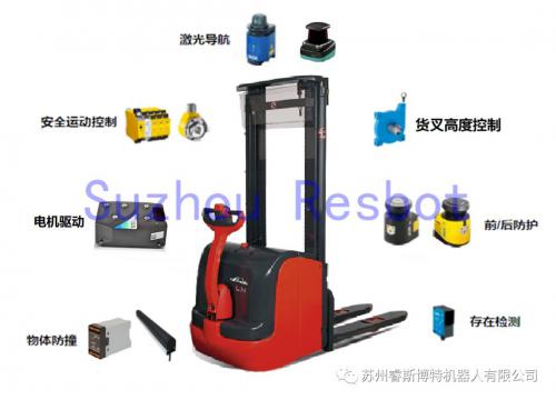 叉车AGV硬件模块 - L14/L16堆高车