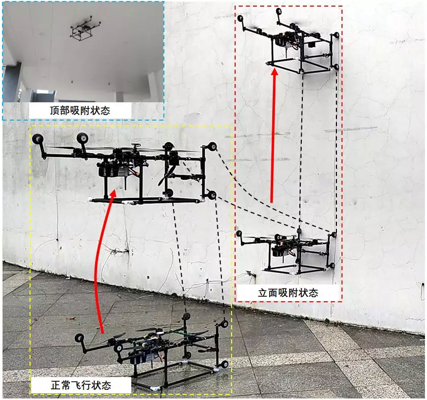 新论文 | 一种新型吸附式无人机检测系统