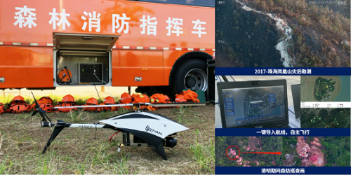 山火肆虐期，紫燕无人机备受关注，连续两年巡视实现“零火情”！