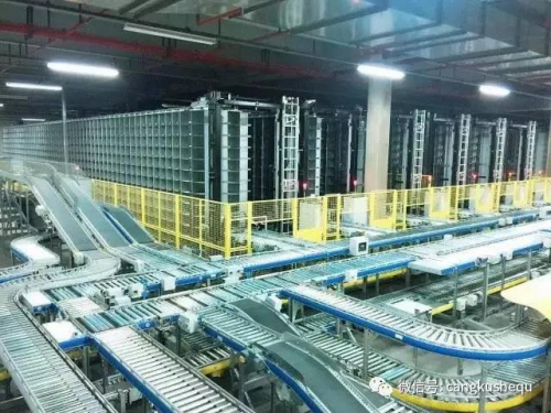 总结2019 展望2020：中国物流发展与变革