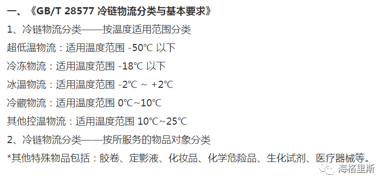 关于冷链物流最常用的 8个主要国标，看这里