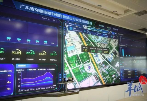 春运来袭！5G、无人机、3D模拟担任“最强大脑”