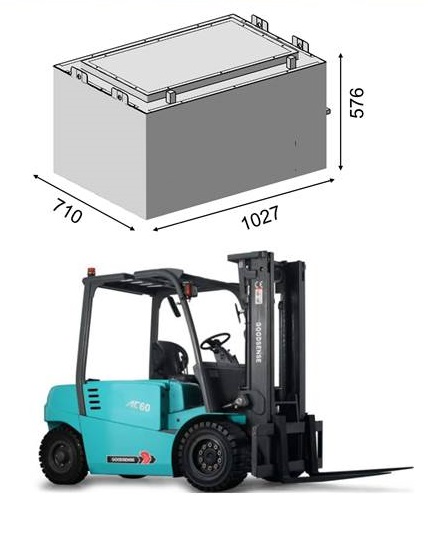 工业车辆用锂电池组（AGV、电动叉车、自动驾驶、特种军用）