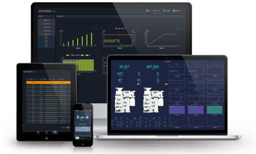 关注 | AGV应用中的三大操作软件