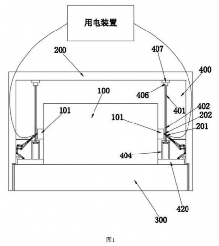 发明授权专利：可拆卸安全电池系统及方法、手机、汽车、电脑、无人机
