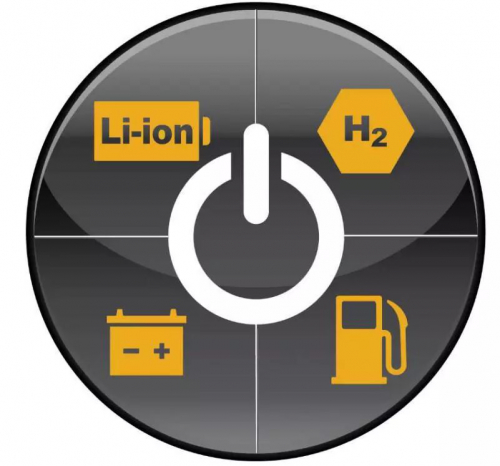 您需要重新评估叉车的动力所牵涉的六个要素