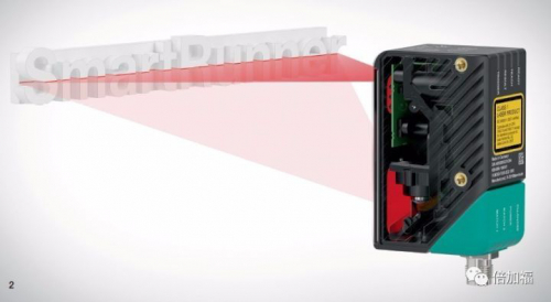 SmartRunner高能来袭，轻装上阵，打造高效食品包装解决方案