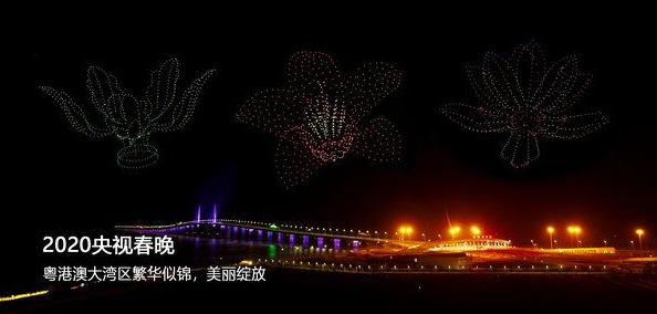 2020无人机全国风云！上周最热十大新闻！