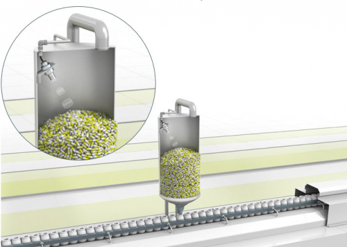 倍加福助推制药自动化，打造提能增效解决方案