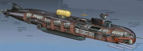 俄军2.4万吨核潜艇亮相，搭载无人潜航器，下潜深度超过日本海沟