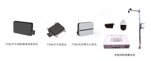 理工睿行：专业毫米波雷达为无人驾驶汽车提供“智慧之眼”