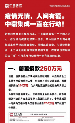 疫情当前，中鼎集成发起爱心公益，捐款捐物260万元全力支援抗疫！