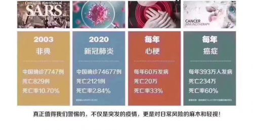 无人机全城喷洒消毒液？这不是消毒是污染，远期可致癌