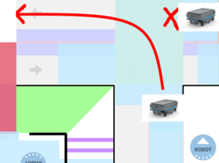 科普 | MiR自主移动机器人的交通逻辑