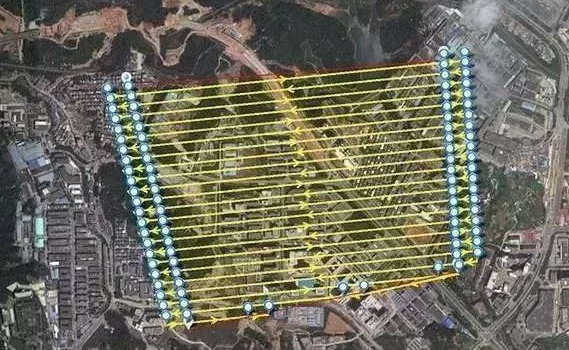 雷达技术的100个实际应用（一）