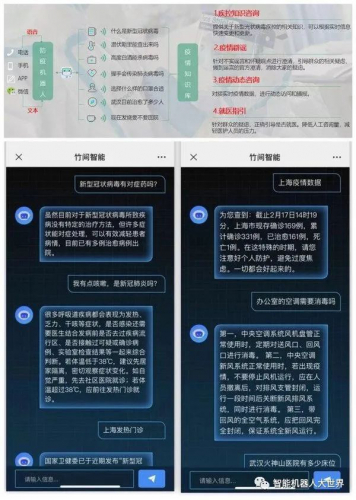华为联合竹间推出全场景疫情防控AI机器人