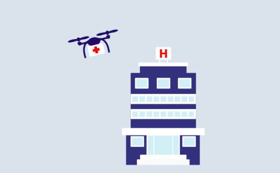 无人机：医疗样品运输成功试飞