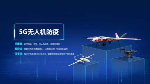 天翼物联7大5G AIoT解决方案助力抗疫复工有序推进