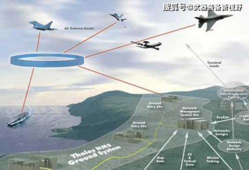 中国炫耀这支无人机不归，原来背后拥有这个王牌：卫星数据链