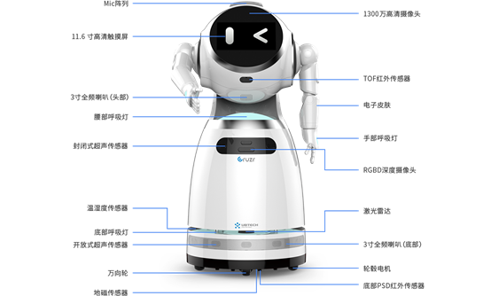 深圳市优必选公司列入“全球最具创新力的公司”