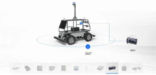 Apollo生态百台无人车落地17城，中国科技抗“疫”值得世界效仿 ​