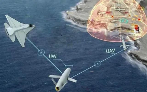 【无人系统】DARPA无人机集群技术研究进展