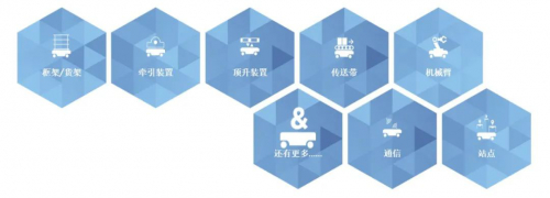 视频 | 探索MiRGo，启发奇思妙想