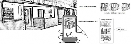 室内无人系统导航展望：定位技术最终无需基建
