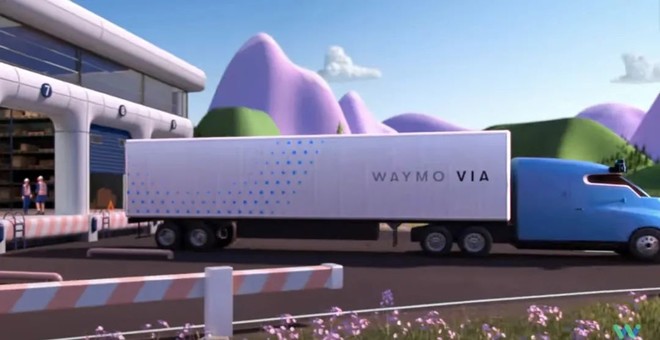 1万亿美元物流无人化：机器人搬运+自动驾驶运输+机器狗送货