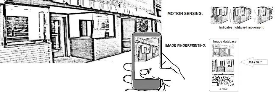 室内移动设备导航展望：定位技术最终无需基建