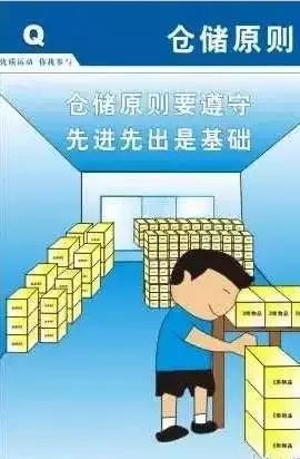 【仓储管理课】“先入库的要先出库”不是一句简单口号