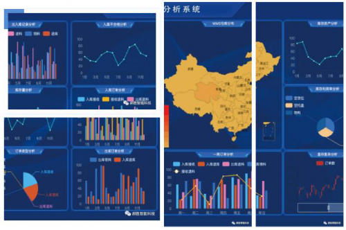 郝胜携最新系统重磅来袭！