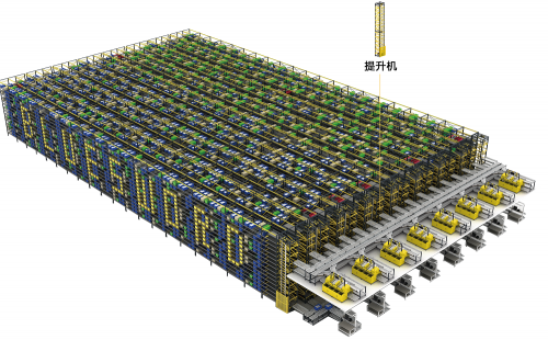 兰剑智造 | 第三期:2D ->3D密集仓储的幕后推手