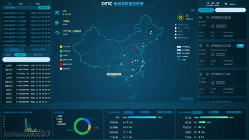 新华社：无人机、机器人……中央企业为疫情防控打造有力武器