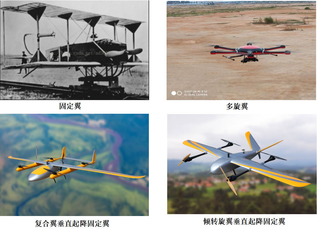 倾转旋翼垂直起降固定翼无人机技术解析