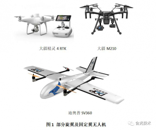 科普 | 无人机摄影测量——新时代测绘解决方案