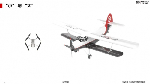 “新基建 新物流”系列报道五 | 涂悦--大型无人机在新物流时代的展望