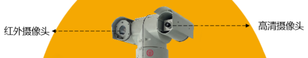 三合盛智能巡检机器人——小眼睛之大妙用