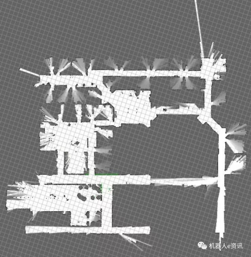 AGV导航现状与趋势