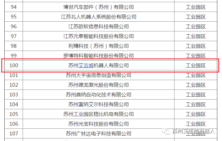 艾吉威入选苏州市智能制造解决方案供应商名单