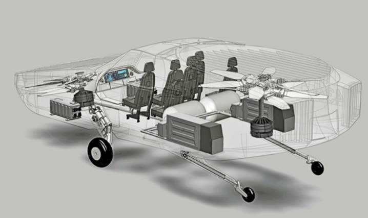 以色列Cityhawk氢燃料电池飞行汽车