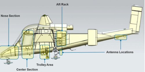 民用K-Max(卡曼)无人直升机将于2021年交付