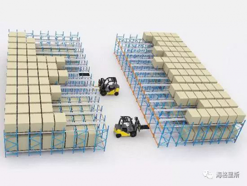 三分钟让你彻底了解托盘类穿梭车系统的三种形式
