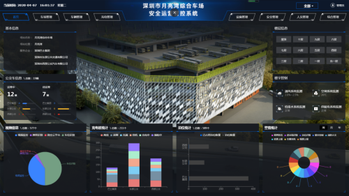 深圳市委书记王伟中视察立得空间承建的月亮湾智能停车场
