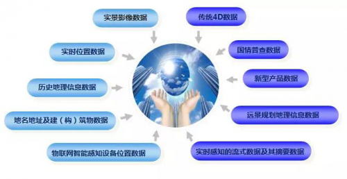 1970万！立得空间助力兰州新区打造国家级智慧城市样板区