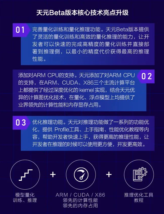 畅谈AI未来 旷视技术创新与AI治理双管齐下