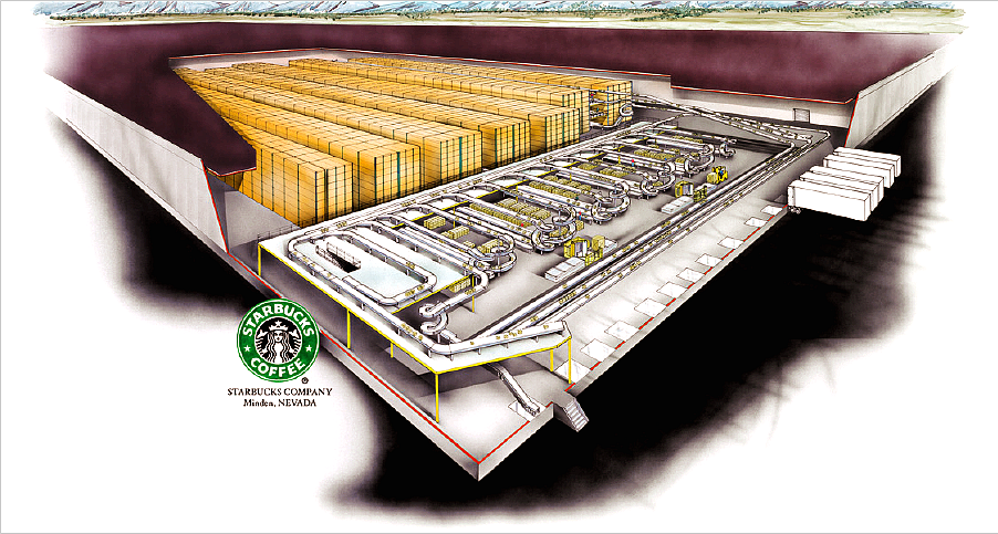 进击的餐饮巨人：独步全球的星巴克供应链，背后竟然有TA！
