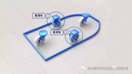 做台“安全”的AGV-双轮差速篇