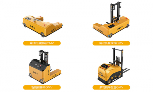 物流无人化持续升级，自动化仓储搬运设备市场热度不断攀高