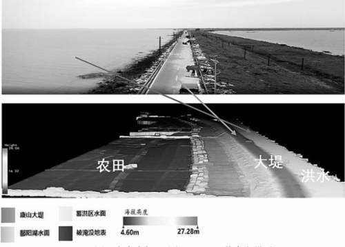 卫星遥感+无人机 联手战“洪魔”